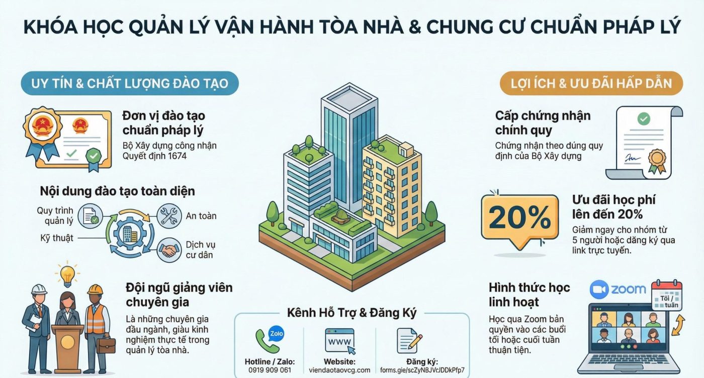 Viện đào tạo VCG